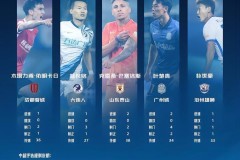 亚冠赛事分析：冠军争夺战中的赛程、实力与策略解析