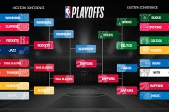 前活塞雄鹿侧翼球员加盟马刺训练营，未来前景待定